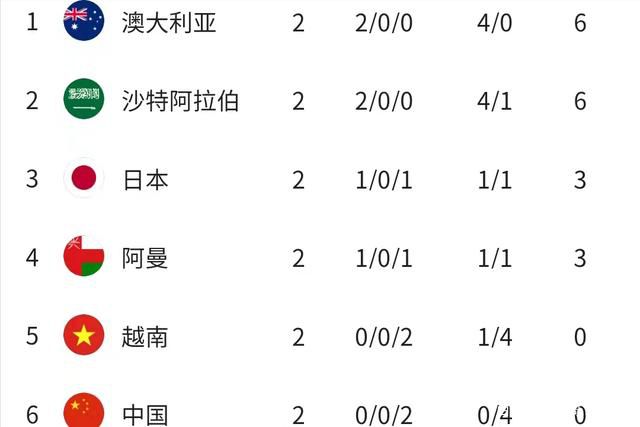 天方奇谭